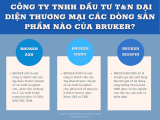Công ty T&N tự hào là Đại diện thương mại các dòng sản phẩm của Hãng Bruker tại Việt Nam