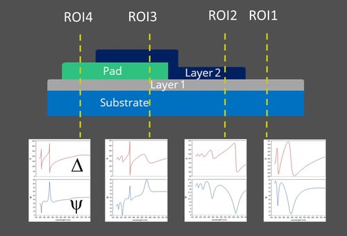 C&Ocirc;NG TY TNHH THƯƠNG MẠI V&Agrave; ĐẦU TƯ T&N